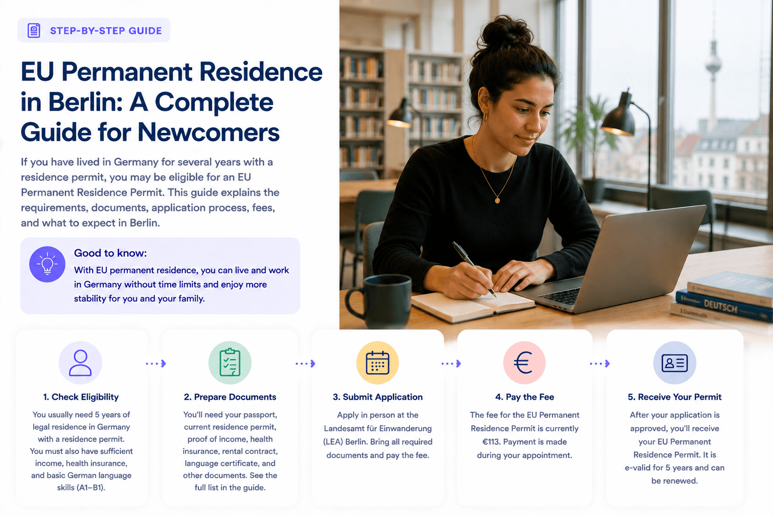 EU Permanent Residence in Berlin: Daueraufenthaltsrecht Guide