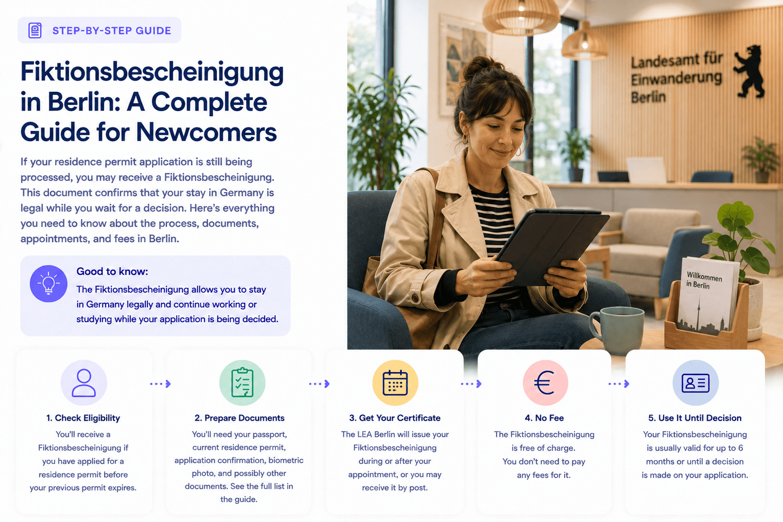 Fiktionsbescheinigung in Berlin: Travel, Work and Extension Guide