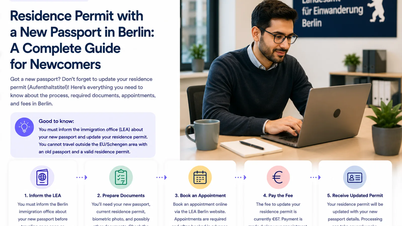 New Passport in Berlin: How to Transfer Your Residence Permit