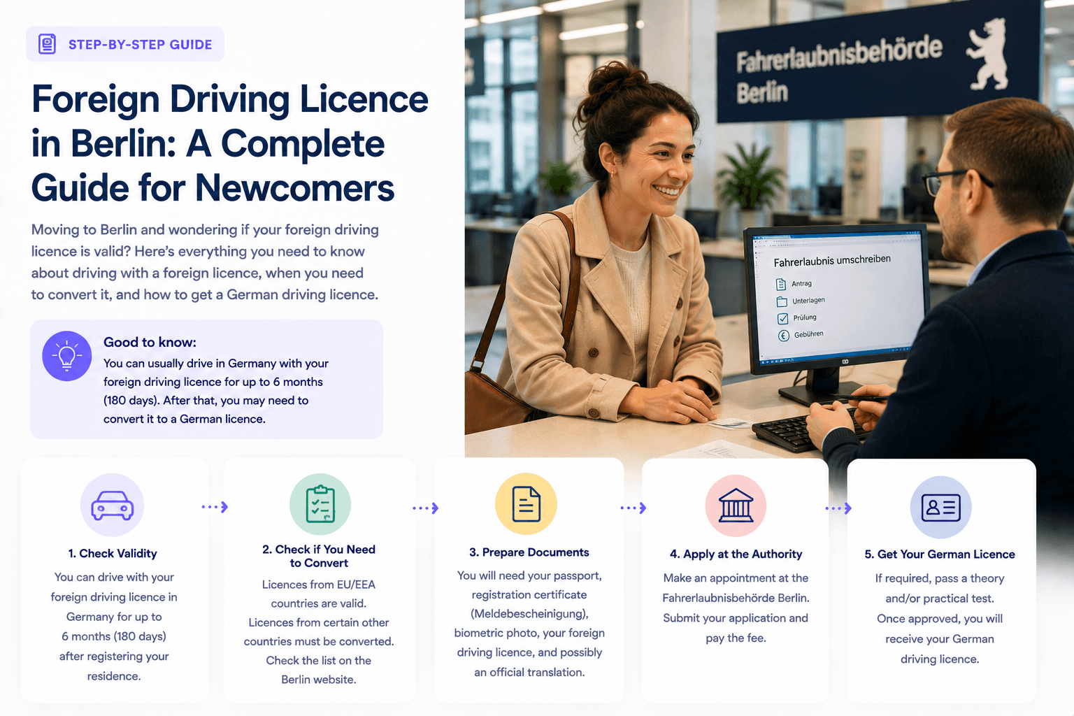 Foreign Driving Licence in Berlin: How to Exchange It