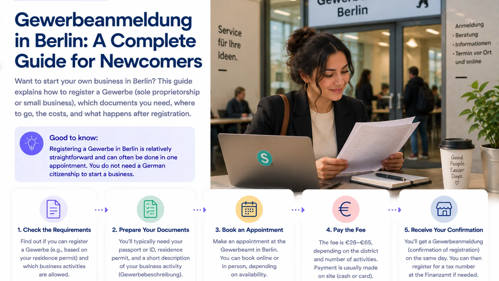 Gewerbeanmeldung in Berlin: A Practical Guide for Newcomers