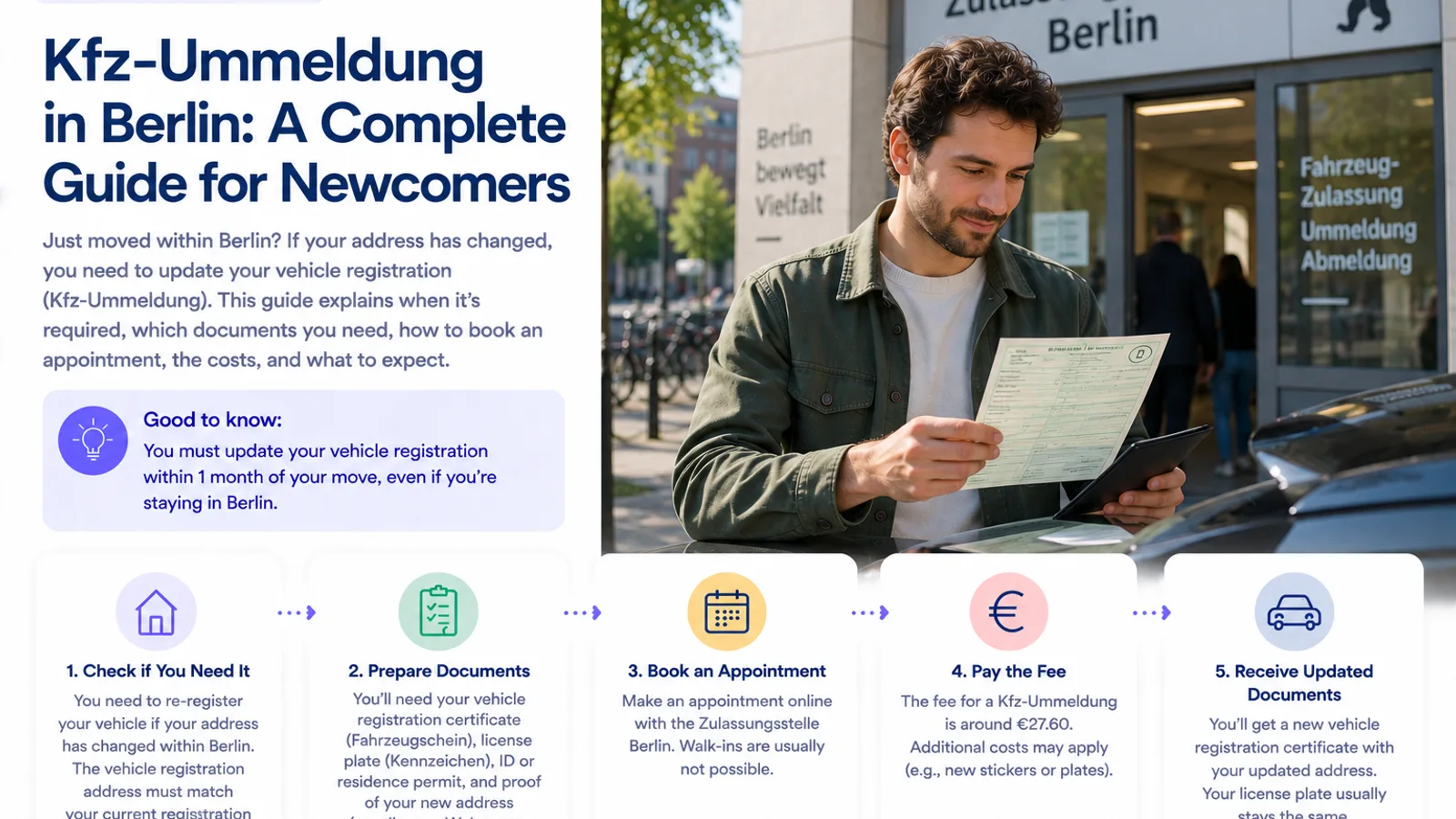 Kfz-Ummeldung Berlin: Registering Your Car After Moving