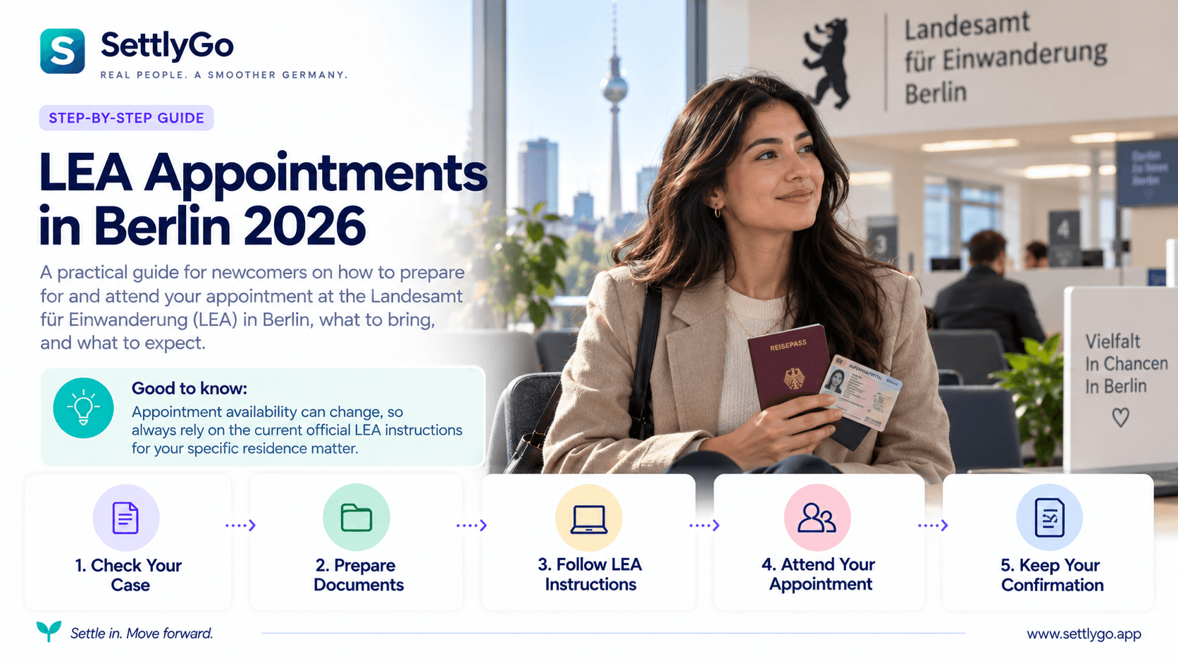 Berlin LEA Appointments in 2026: How the New System Works
