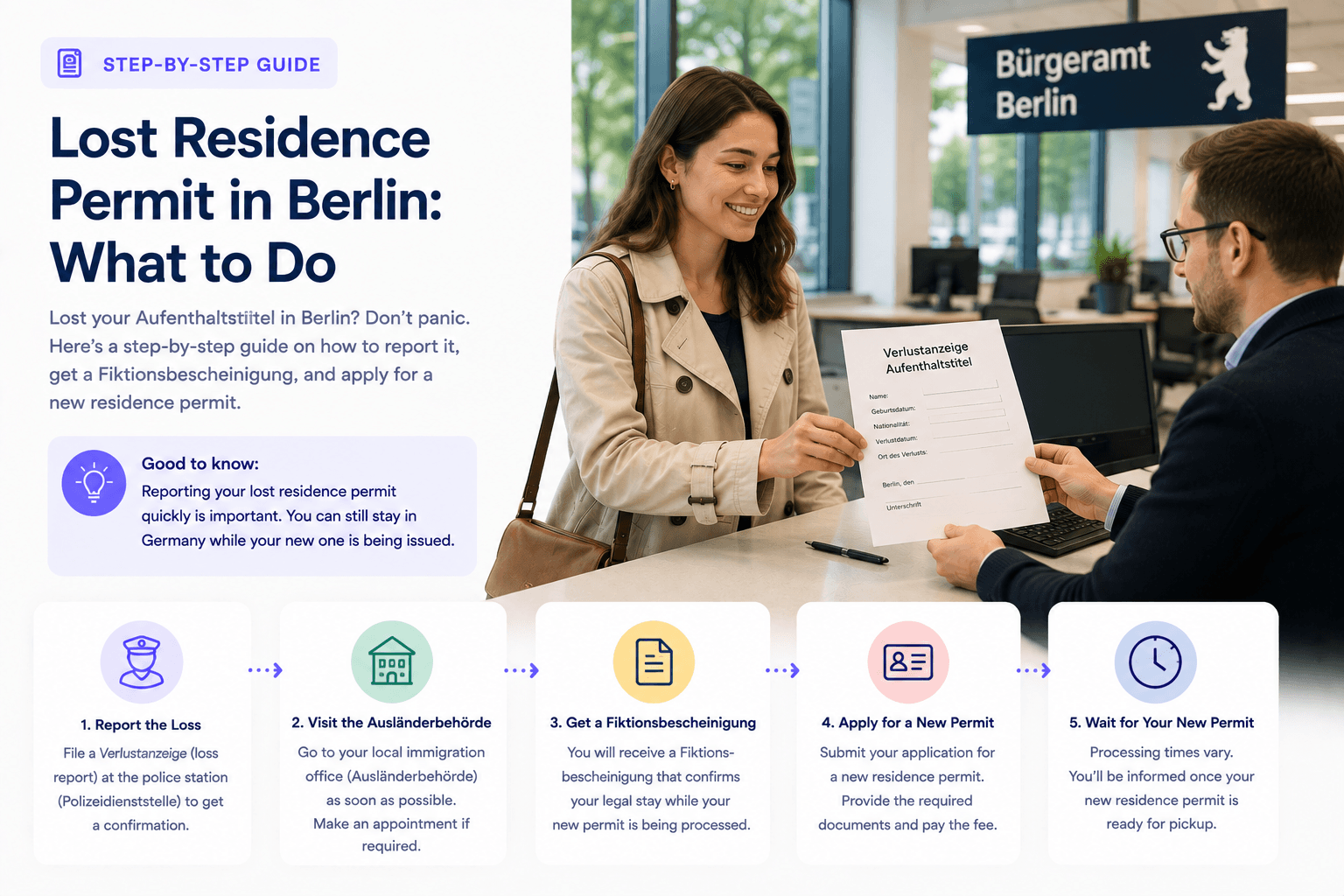 Lost Residence Permit in Berlin: What to Do