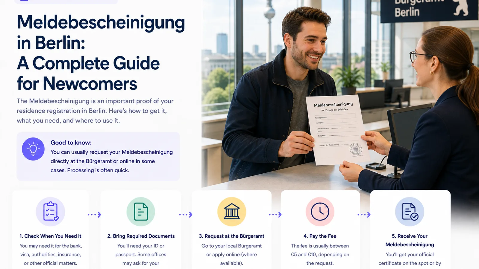 Meldebescheinigung in Berlin: Newcomer Proof-of-Address Guide