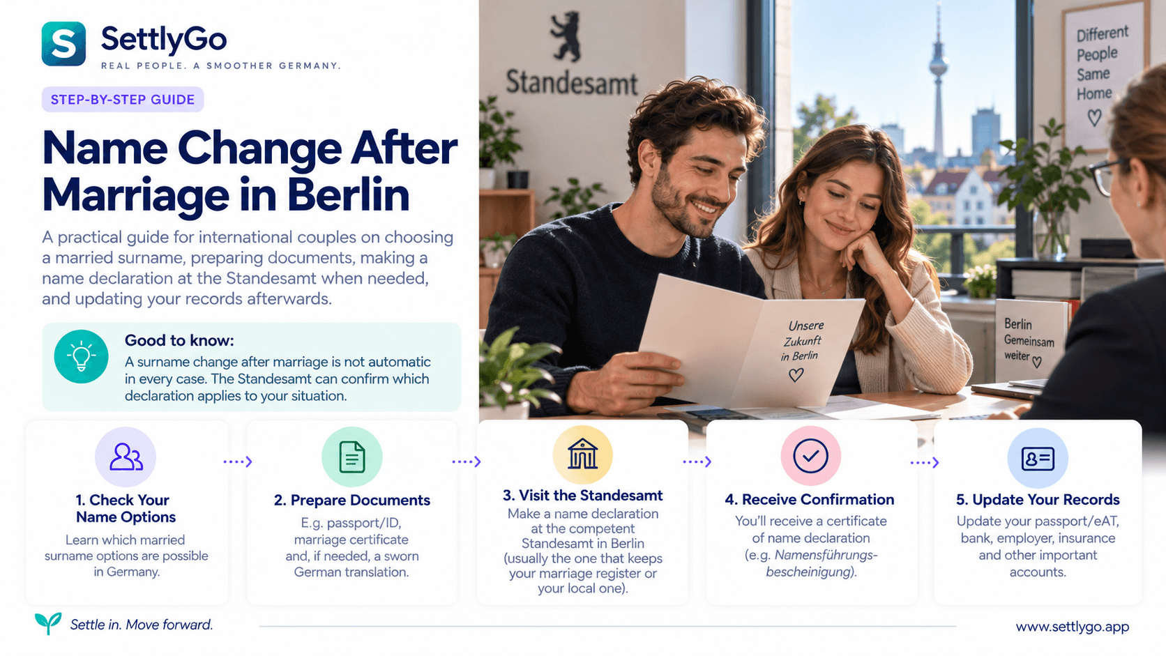 Change Your Name After Marriage in Berlin: Newcomer Guide