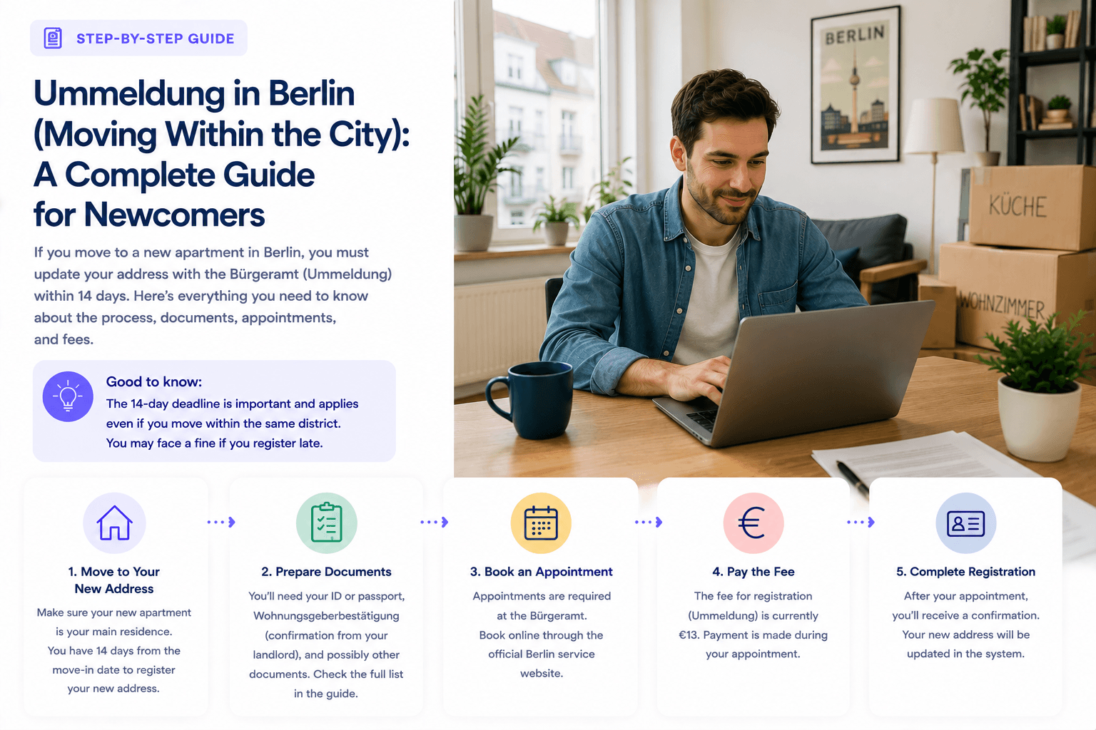Ummeldung in Berlin: Moving to a New Address Within Germany
