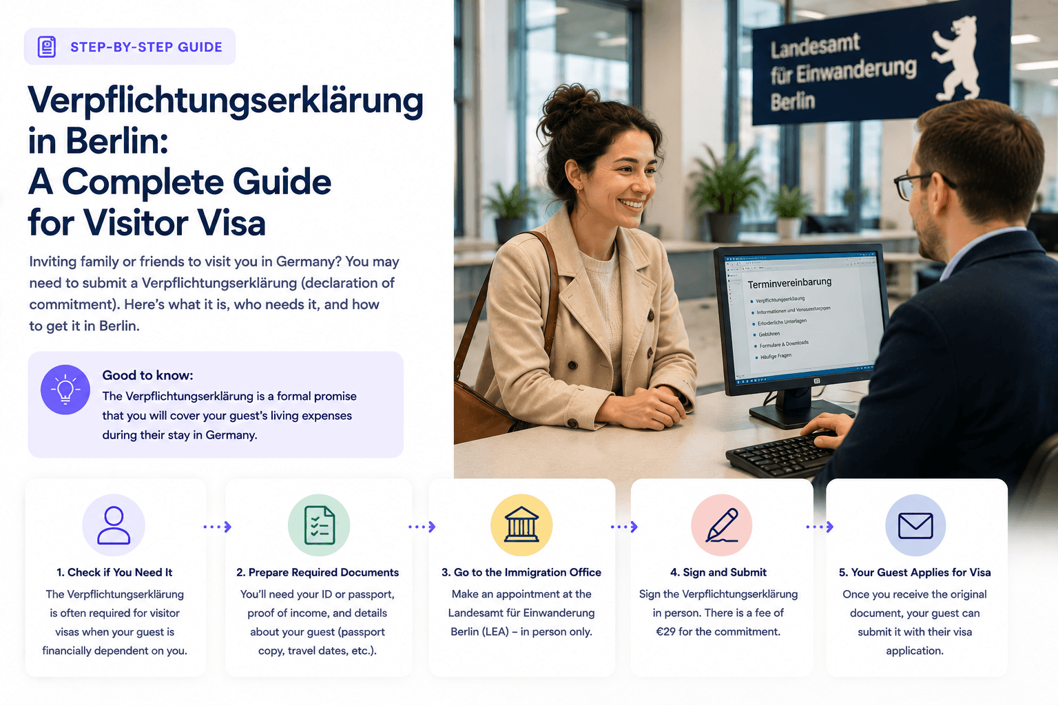 Verpflichtungserklärung in Berlin: Visitor Visa Guide for Newcomers