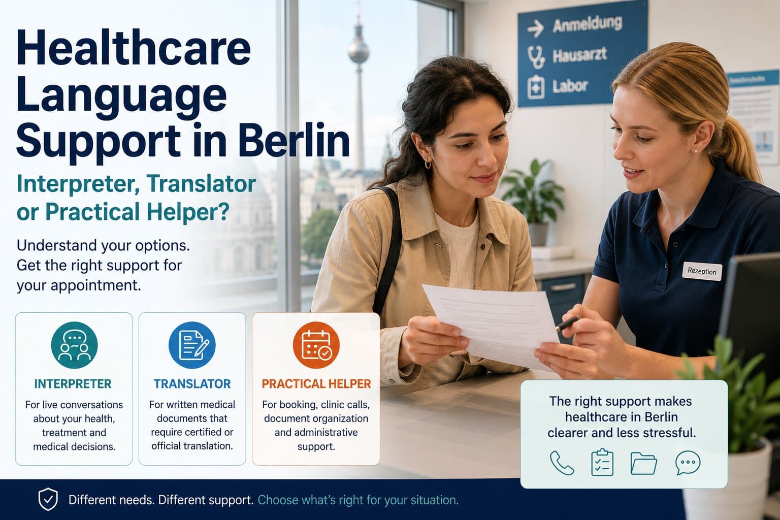Healthcare Language Support in Berlin: Interpreter, Translator or Practical Helper?