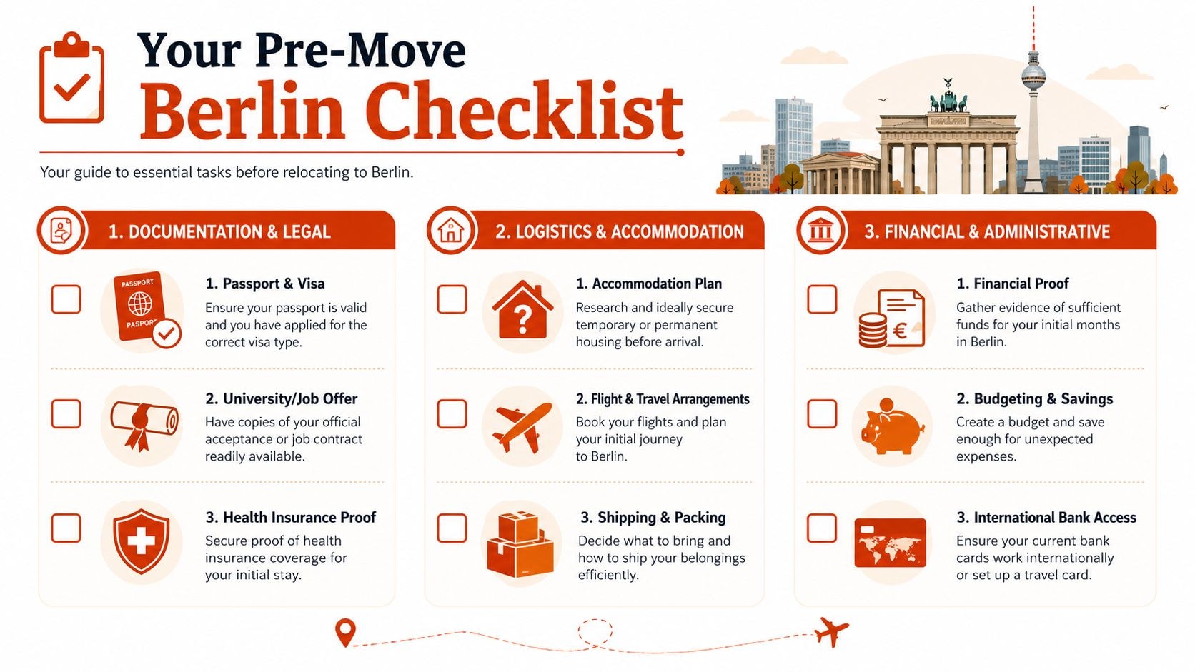 A comprehensive pre-move checklist for individuals planning to relocate to Berlin, Germany, organized by essential tasks.