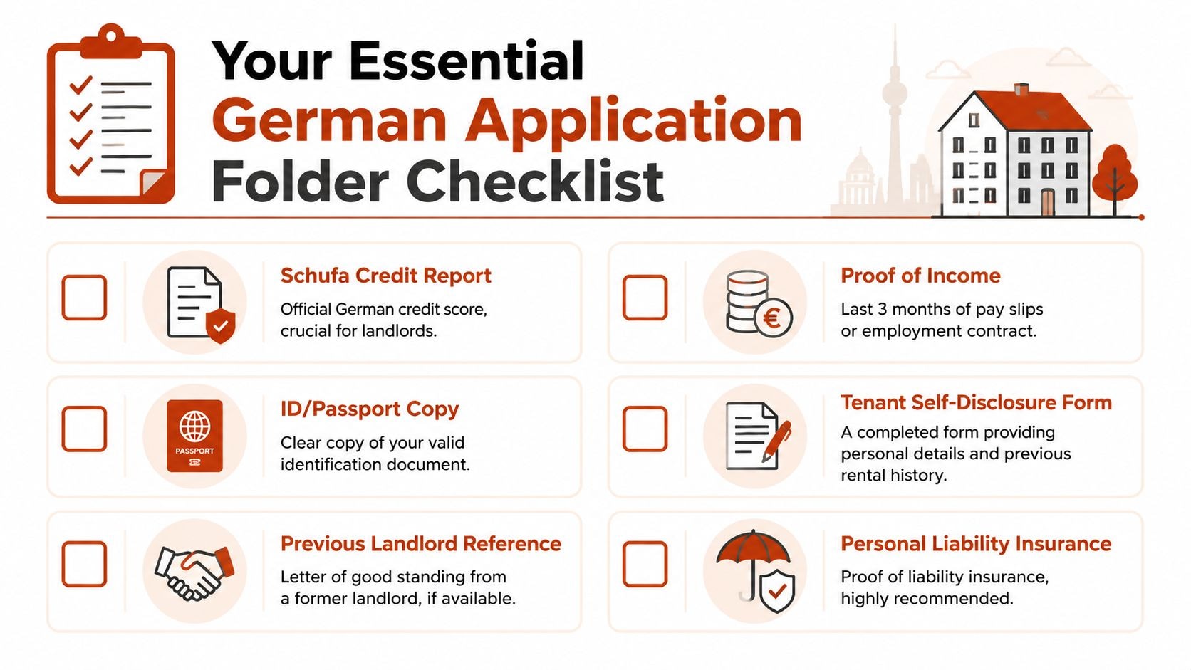 An infographic checklist for housing applications in Germany including documents like Schufa reports and proof of income.
