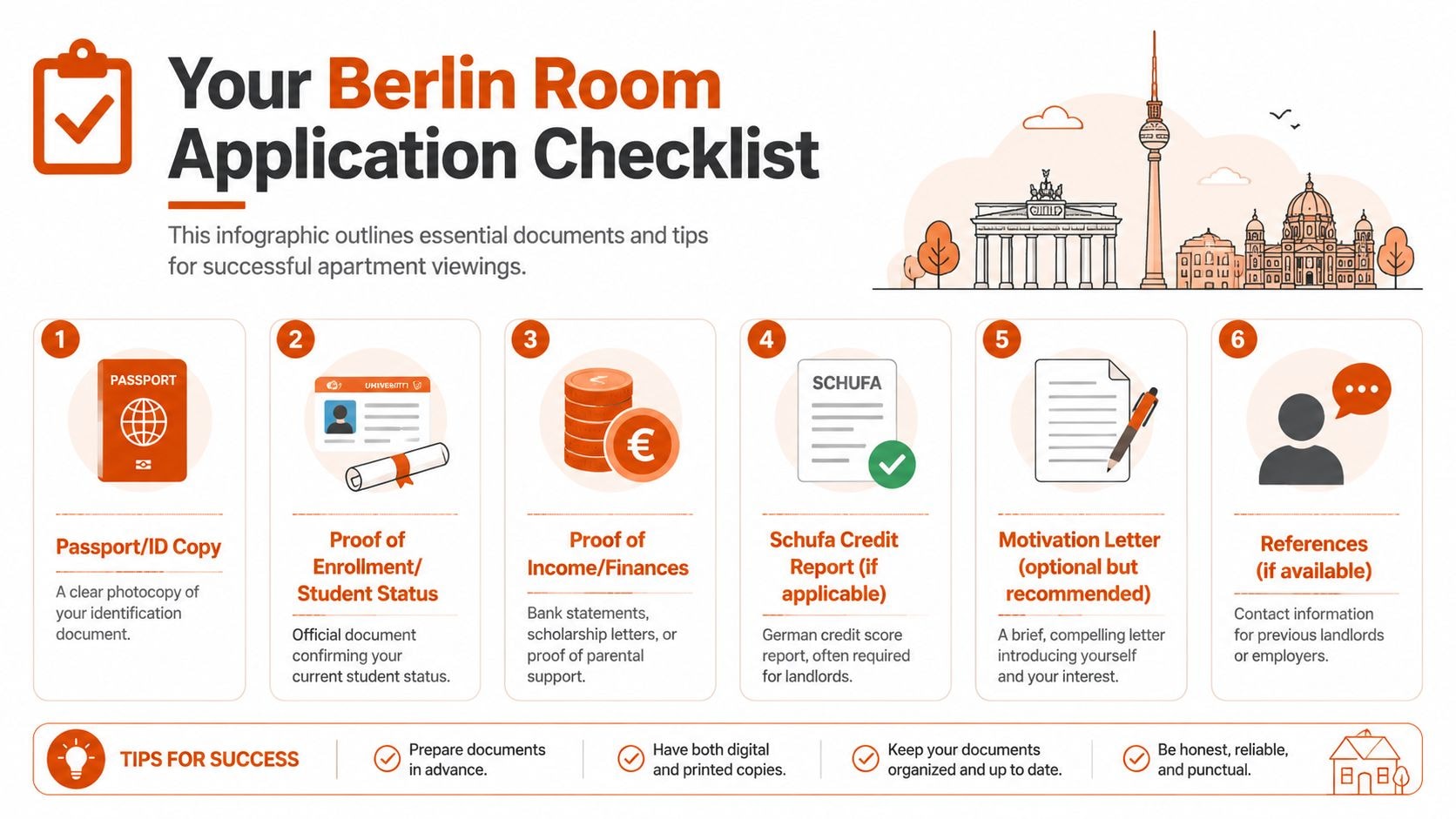 An infographic titled Berlin Room Application Checklist showing six essential document types for apartment viewings.