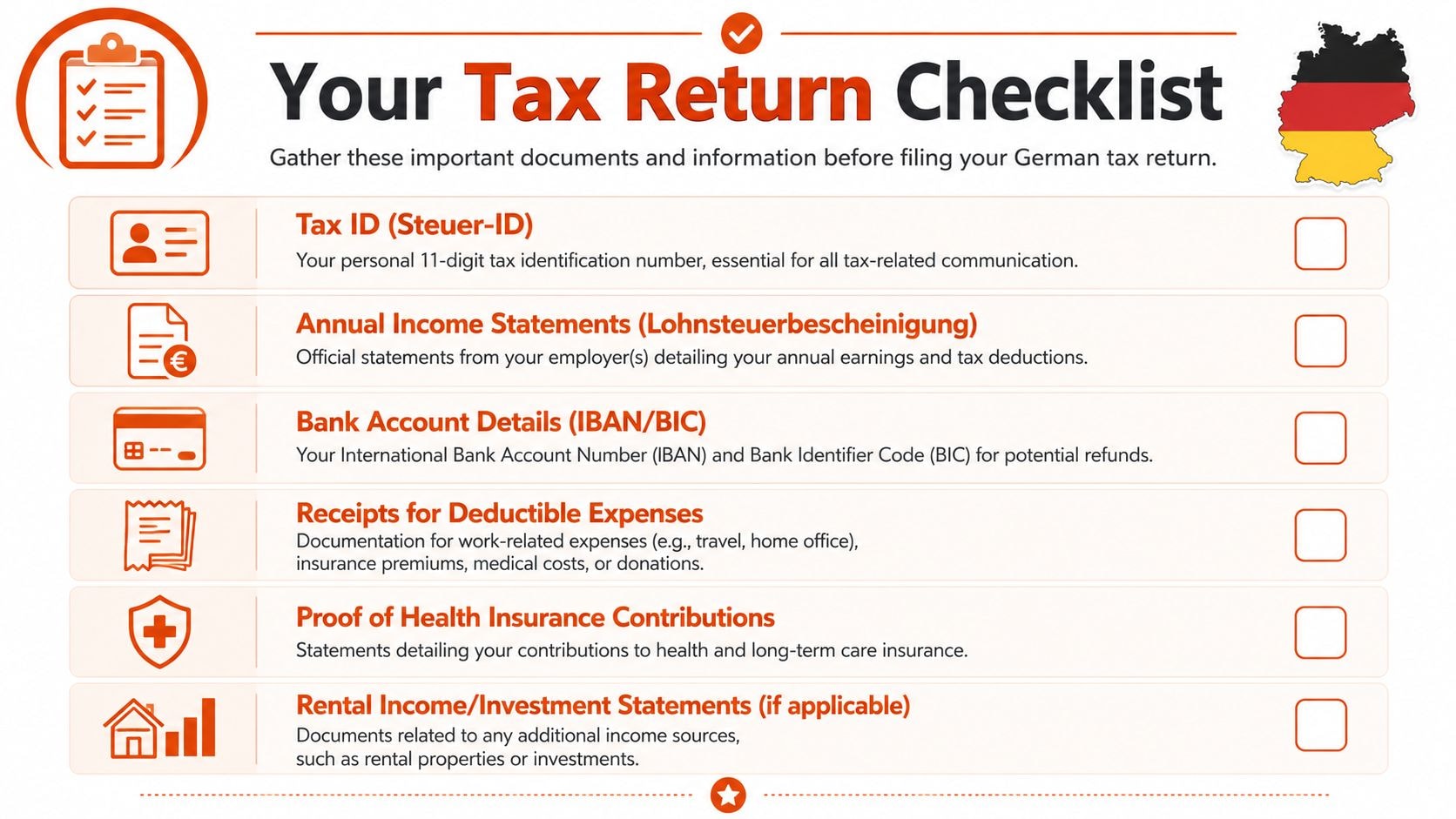 A checklist for preparing documents and information for filing a German tax return, presented as an infographic.