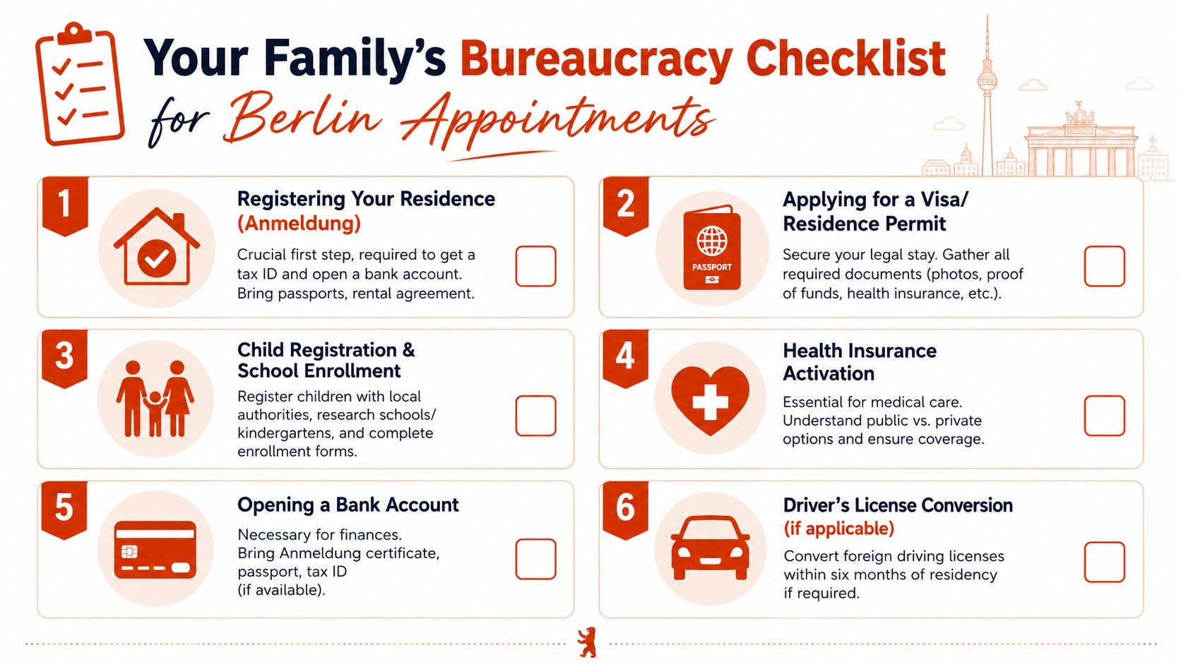 A checklist for families moving to Berlin highlighting bureaucratic steps like residency, visa, and insurance registration.